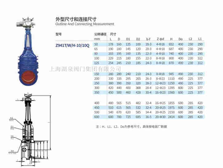 z941t-10電動(dòng)閘閥型號(hào)、尺寸