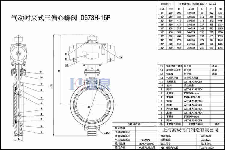 電動蝶閥