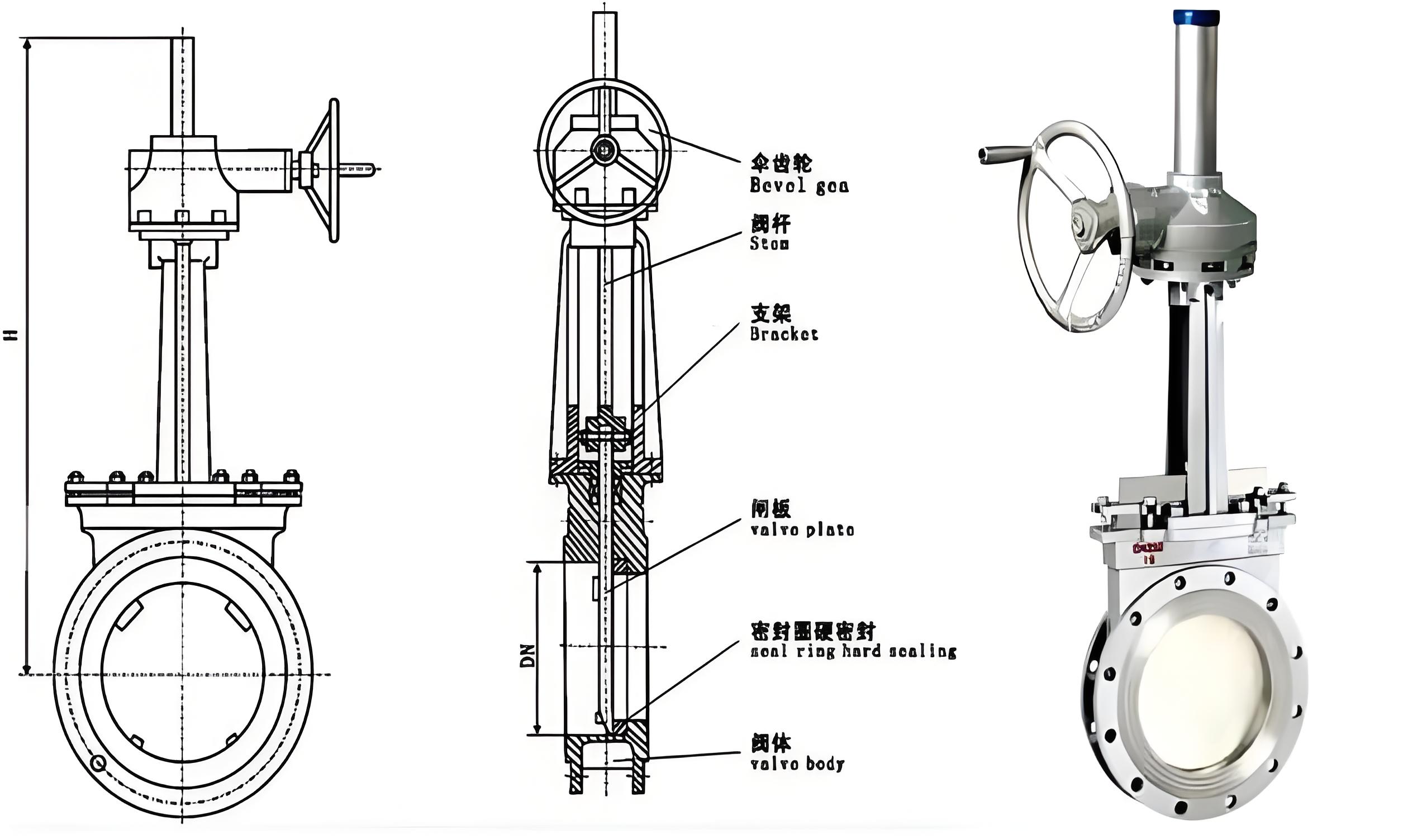 電動閥